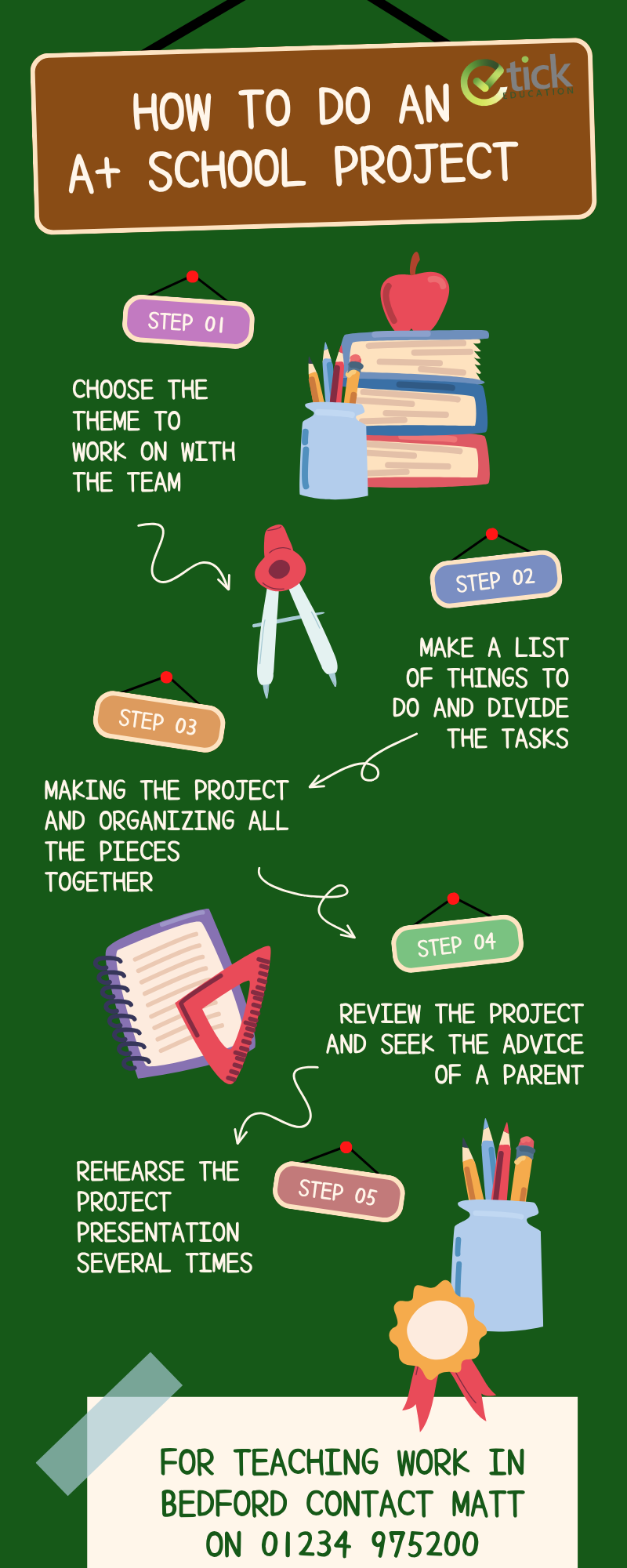 Primary Teachers for Tick Education