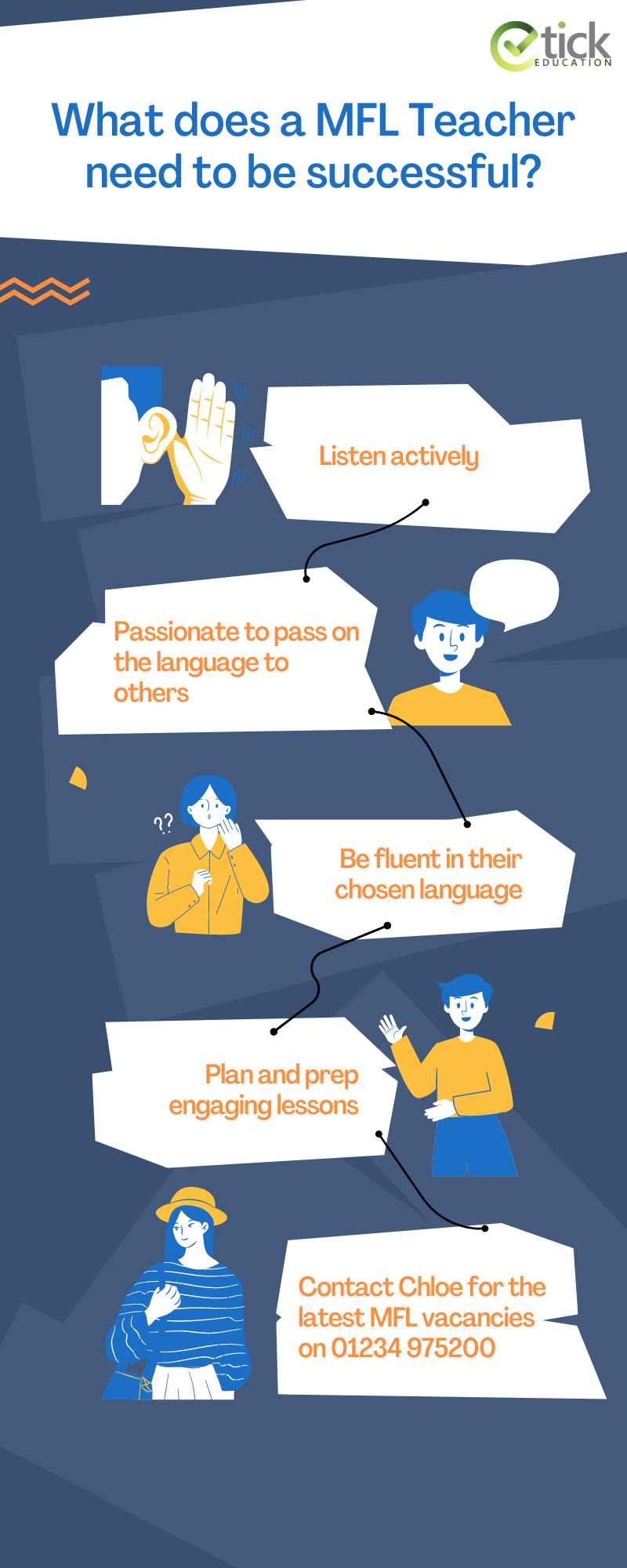 MFL Teachers for Tick Education